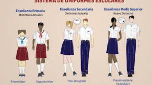 Uniforme escolar