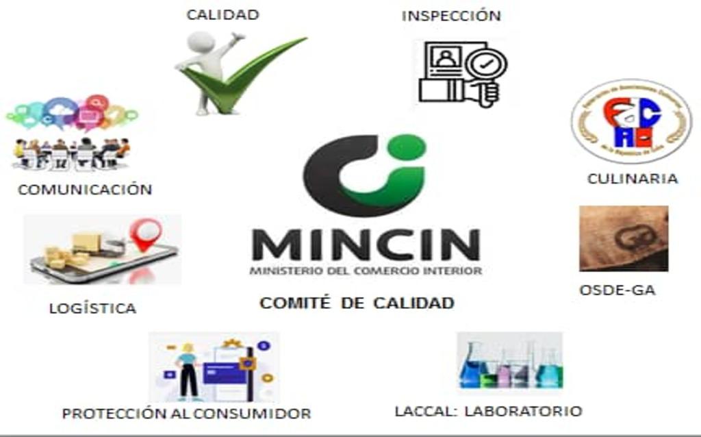 Consumidor